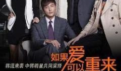 温升豪演的电视剧,情感纠葛与命运抉择的电视剧世界